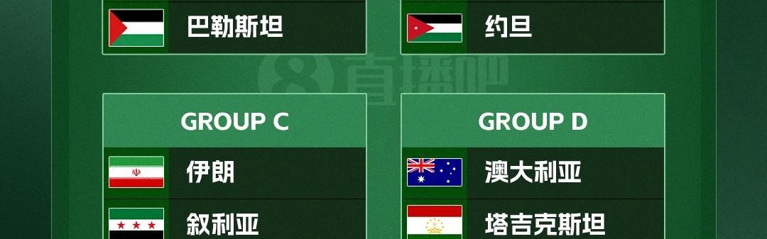 百家乐网站入口-亚洲杯分组揭晓：没绝境也没捷径，国足出线只能靠硬本事