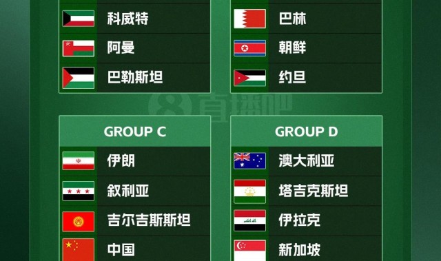 百家乐网站入口-亚洲杯分组揭晓：没绝境也没捷径，国足出线只能靠硬本事